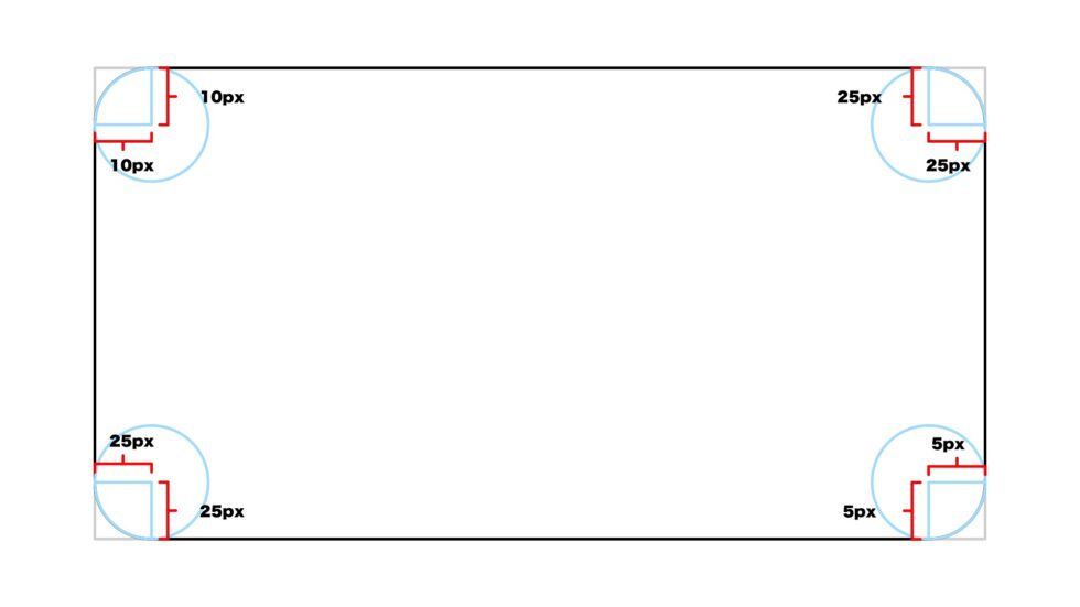 CSSのborderradiusで要素の境界線の角を丸くする方法とその効き方 カナメグローバルホールディングス