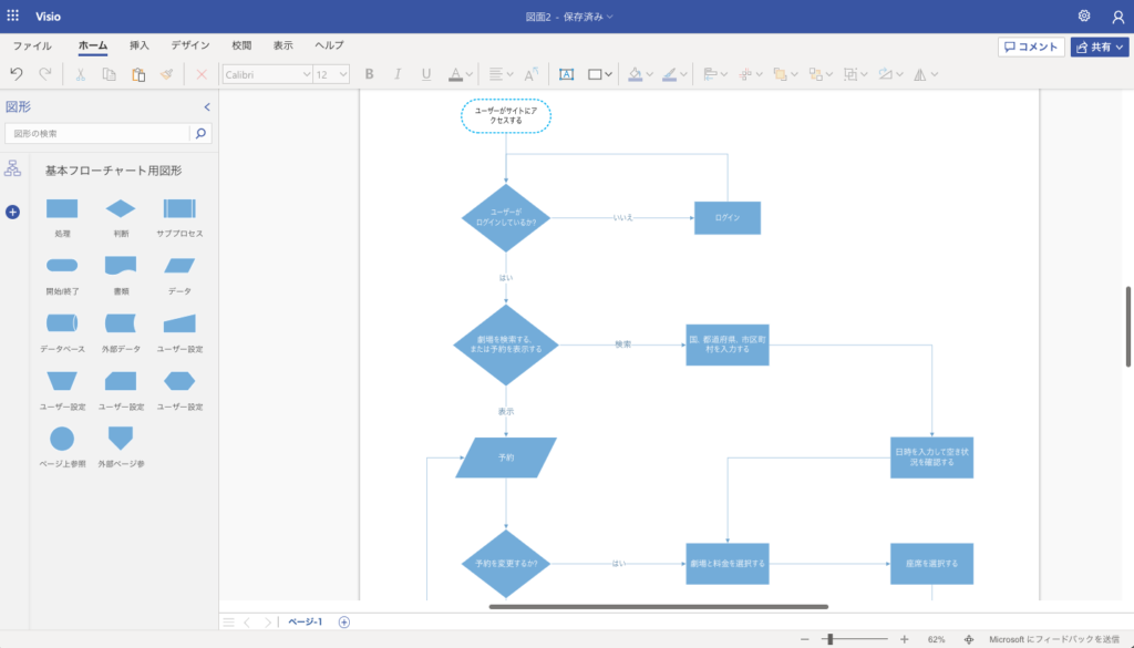 フローチャートなどの作図にはmicrosoft Visioが便利 できること カナメグローバルホールディングス