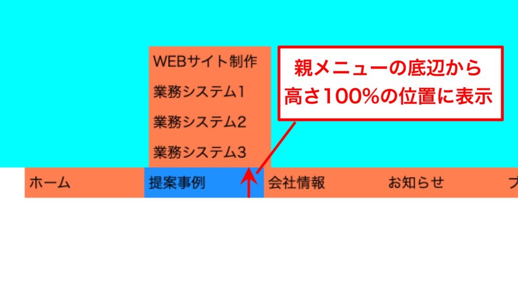 上方向に展開するサブメニューの高さ設定