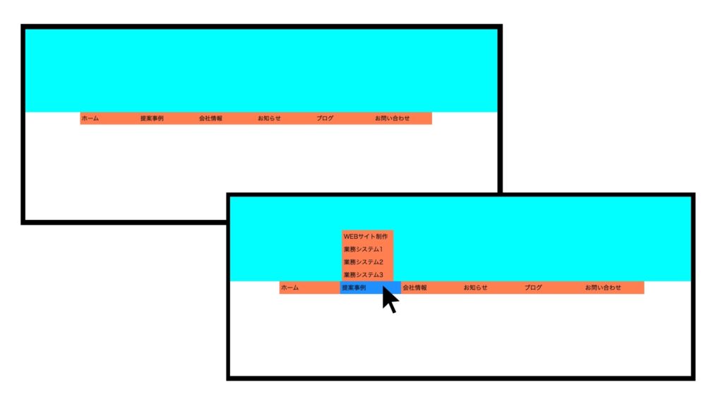 サブメニューが上方向に展開するグローバルナビゲーションのイメージ