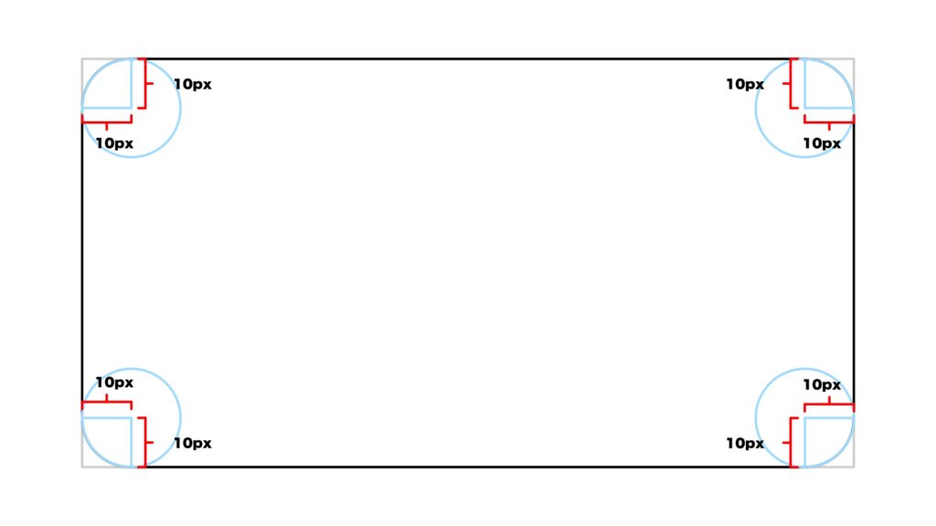 border-radiusで境界を角丸にしたときのイメージ図