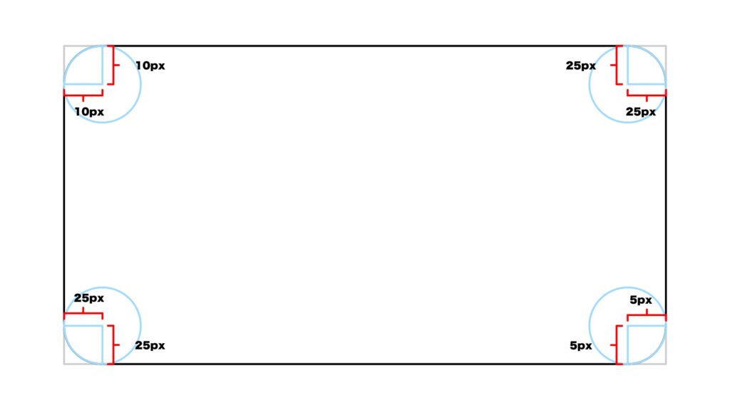 border-radiusで境界の右上と左下を角丸にしたときのイメージ図（その2）