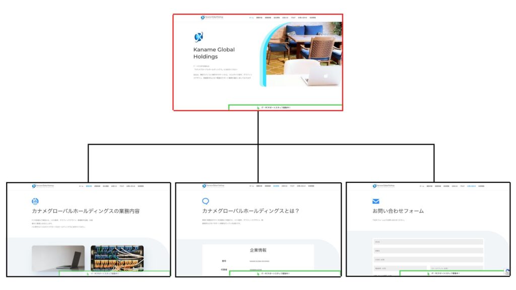 ホームページのイメージ図