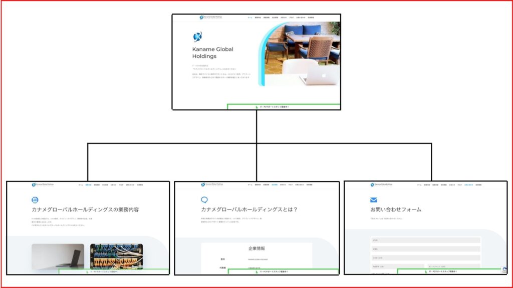 Webサイトのイメージ図