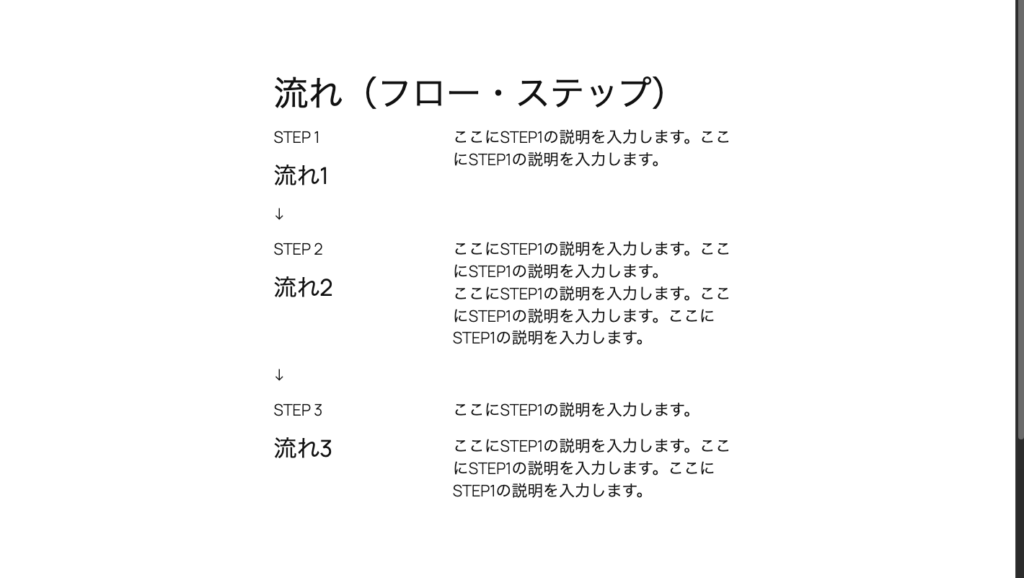 ステップのプレビュー