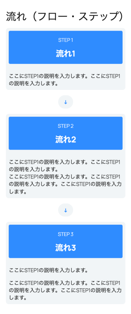 流れ（フロー・ステップ）のサンプル（スマホ）