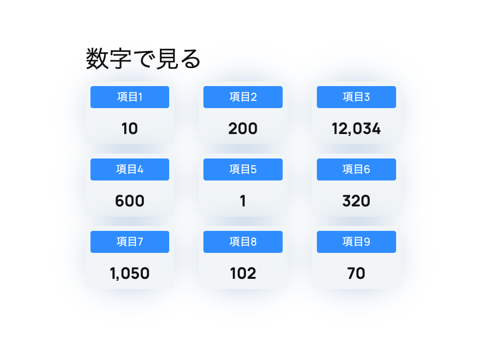 数字で見る〇〇のサンプル